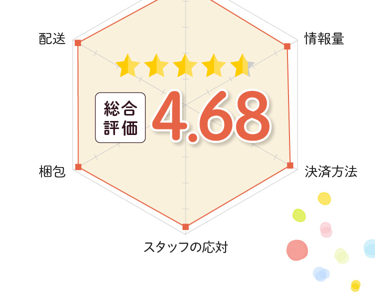 ちりめんおひなさま_sp_2
