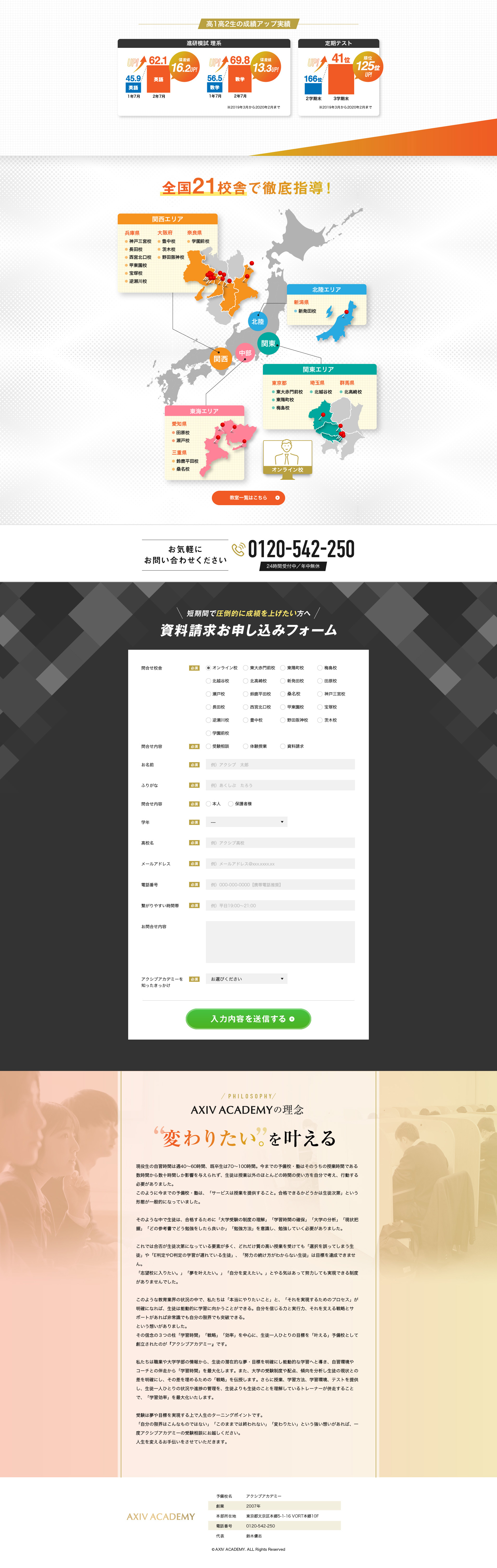 アクシブアカデミー_pc_2
