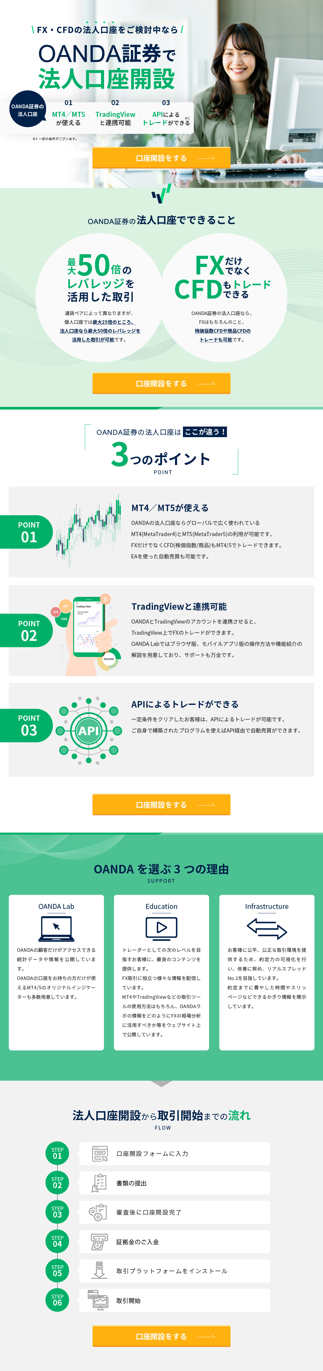 OANDA証券の法人口座開設_pc_1