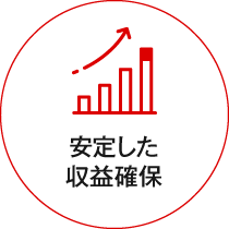 安定した収益確保