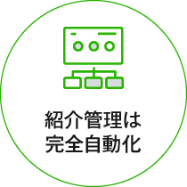 紹介管理は完全自動化